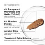 SkinCeuticals Physical Matte UV Defense Sunscreen SPF 50 Солнцезащитное средство SPF50+ 30 мл — изображение 3