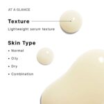 SkinCeuticals A.G.E. Interrupter Ultra Serum Мульти корректирующая сыворотка для видимого лифтинга 30 мл — изображение 2