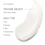 SkinCeuticals Gentle Cleanser Мягкое очищающее молочко 190 мл — изображение 2
